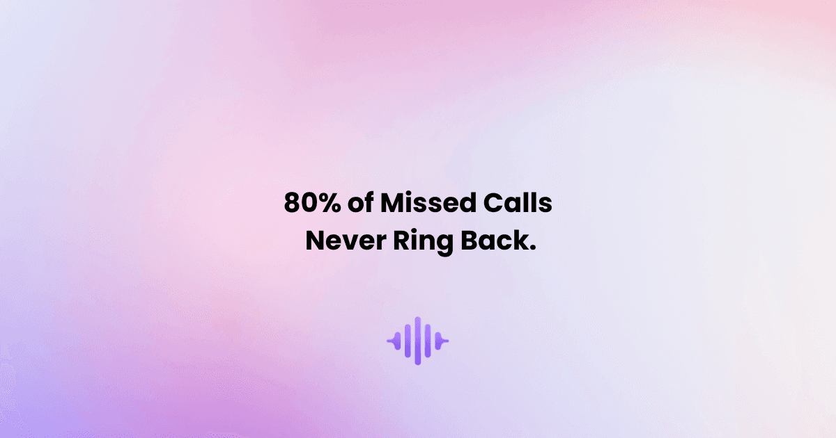 SA Businesses Lose Leads to Missed Calls - Gerbo AI Call Answering